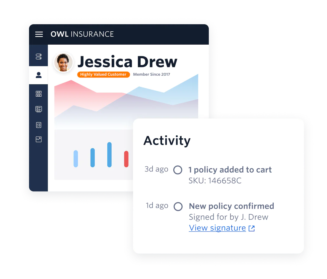 Email Activity and Network Security Overview Image showing email activity details, user avatars, and icons representing communication and network security.